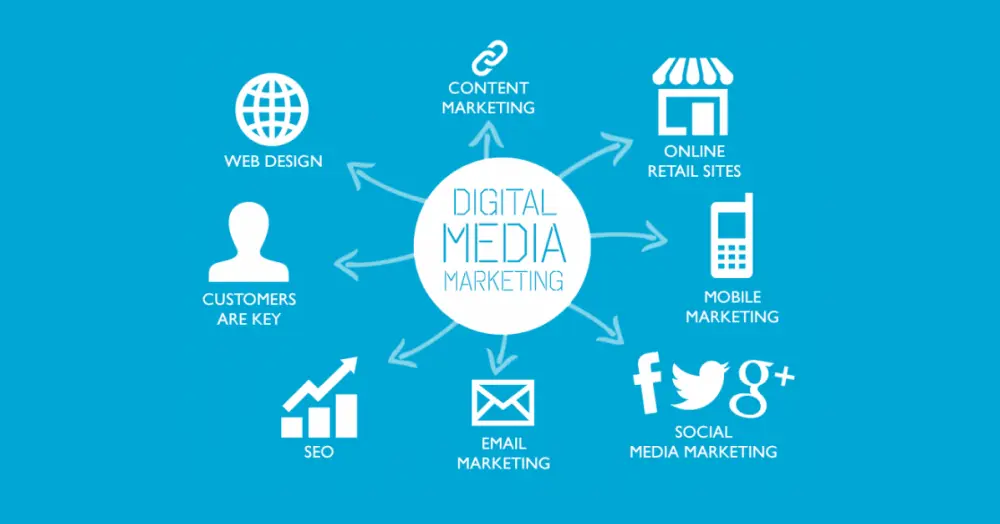 digital media marketing illustration