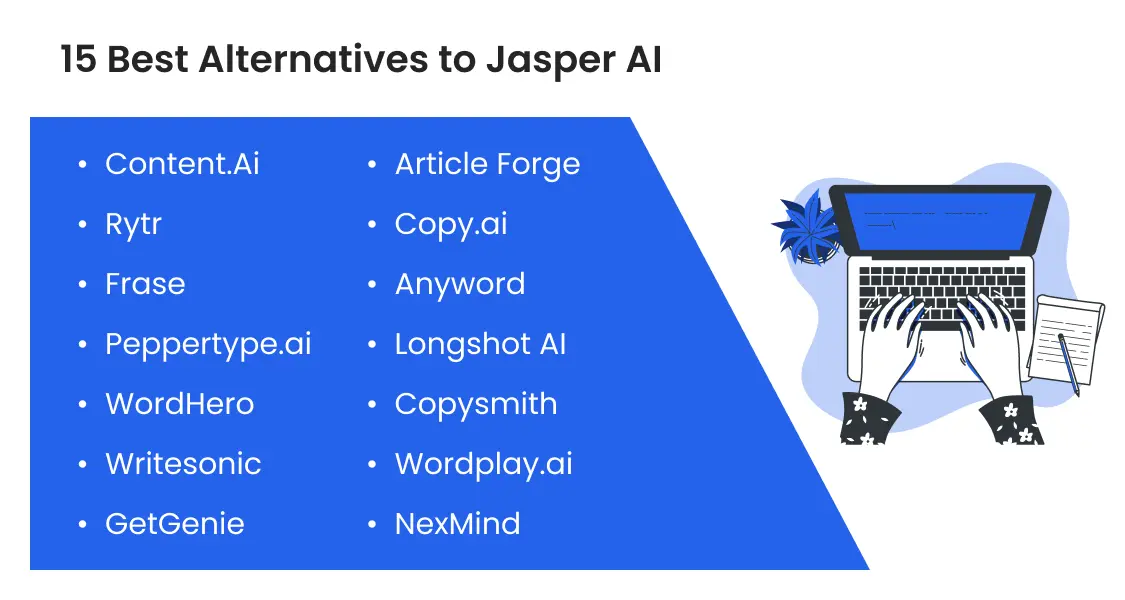 15-Jasper-Ai-Alternatives-2023