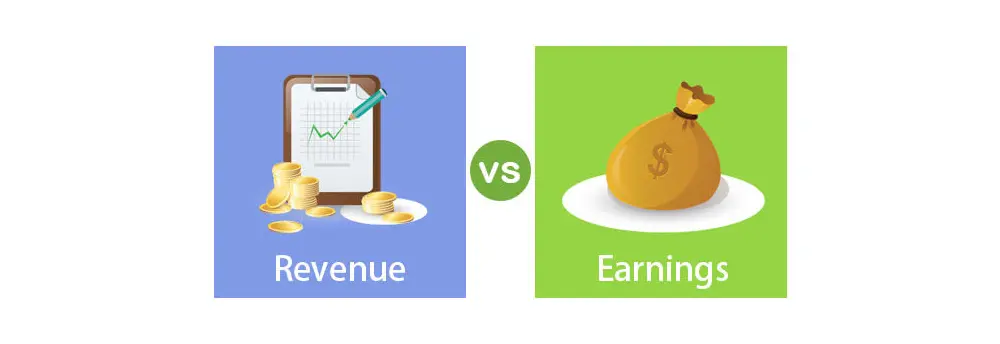 Revenue vs profile illustration