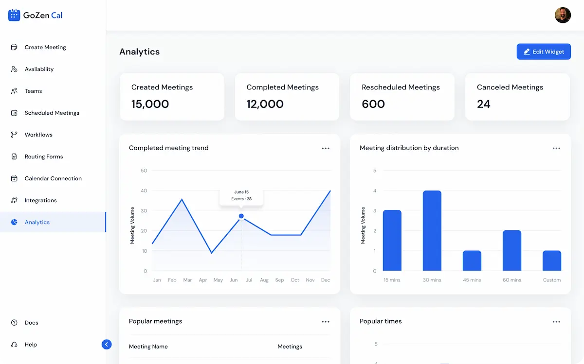 Customer-preferred Meeting Schedules with Analytics