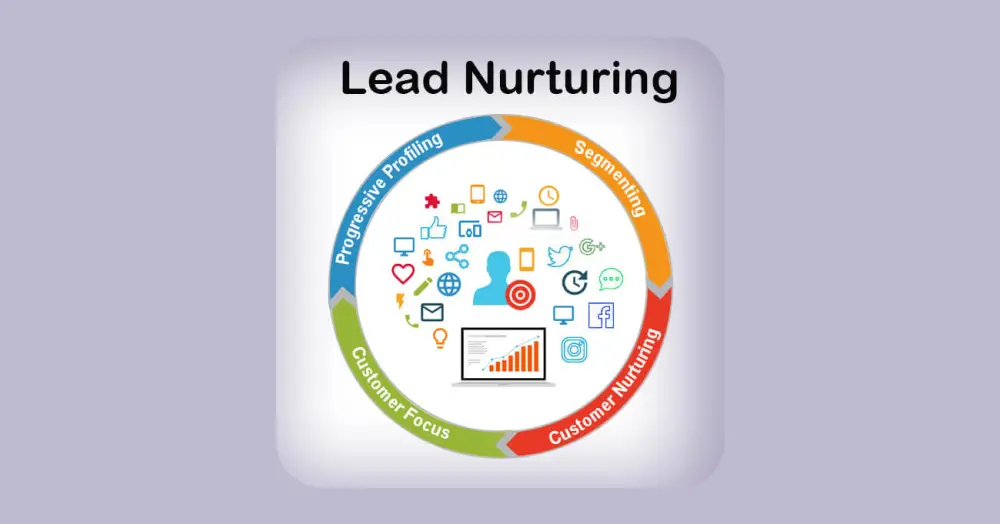Lead Nurturing illustration