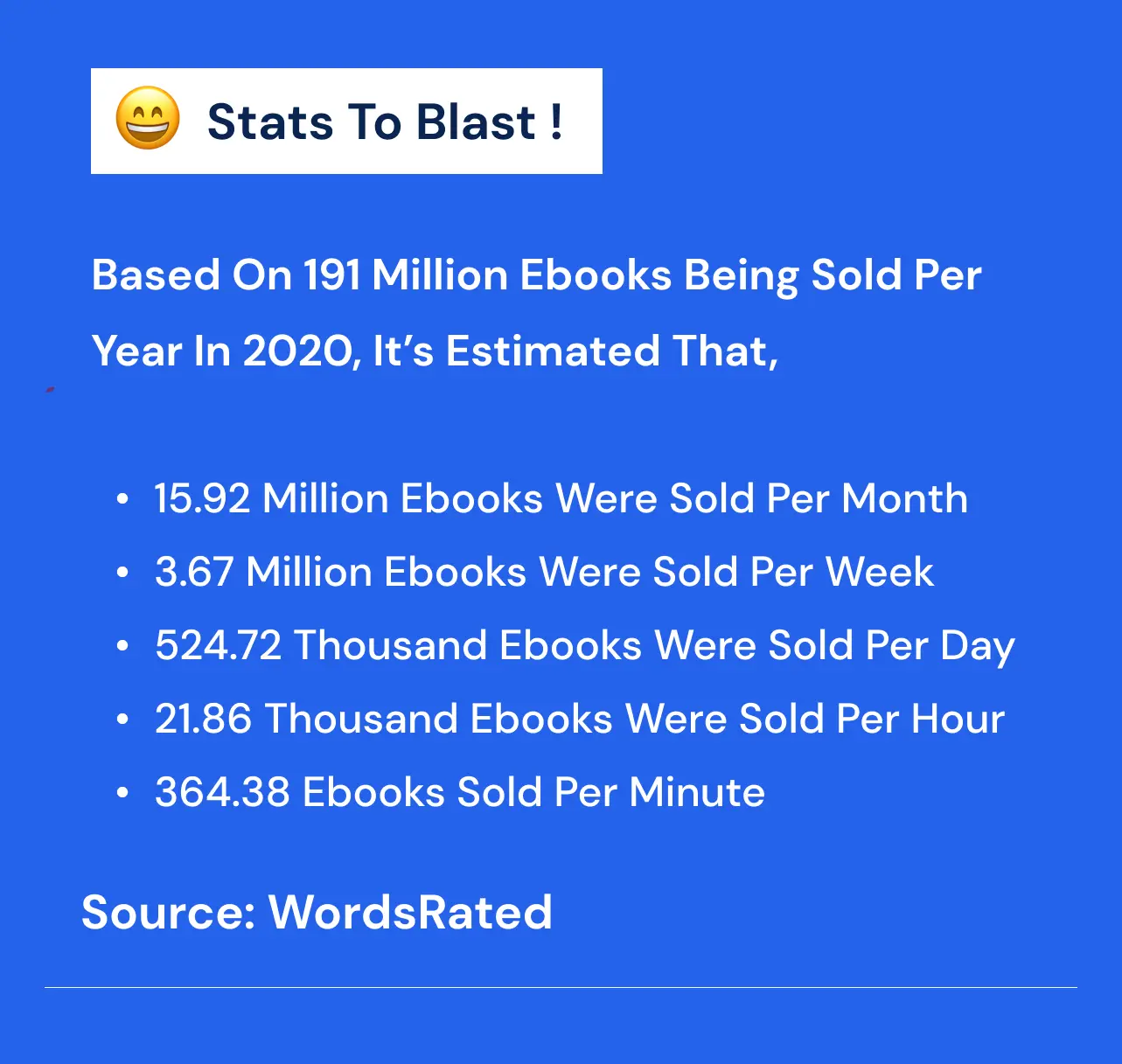 EBook Stats 2020