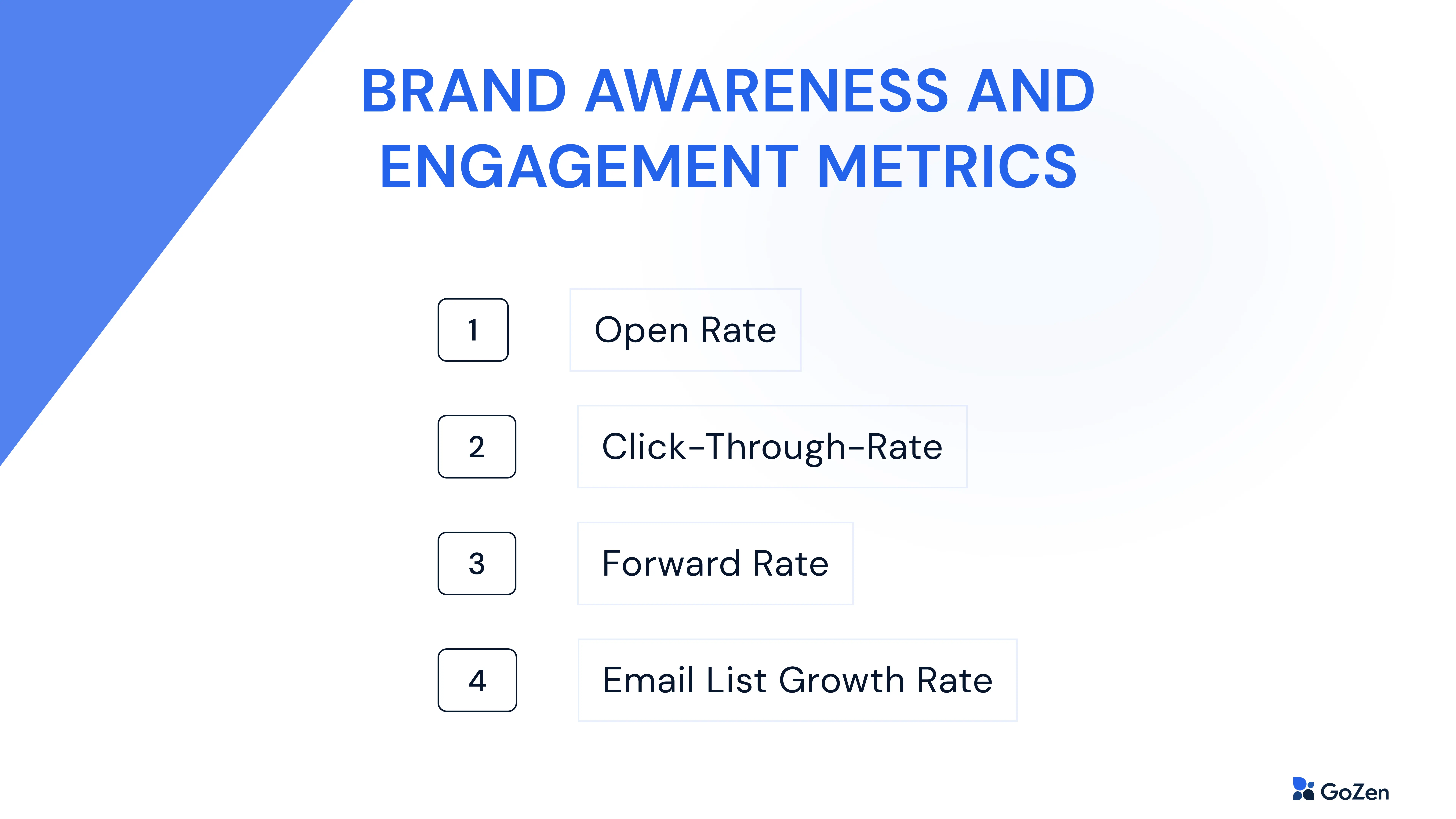 brand_awareness_and_engagement
