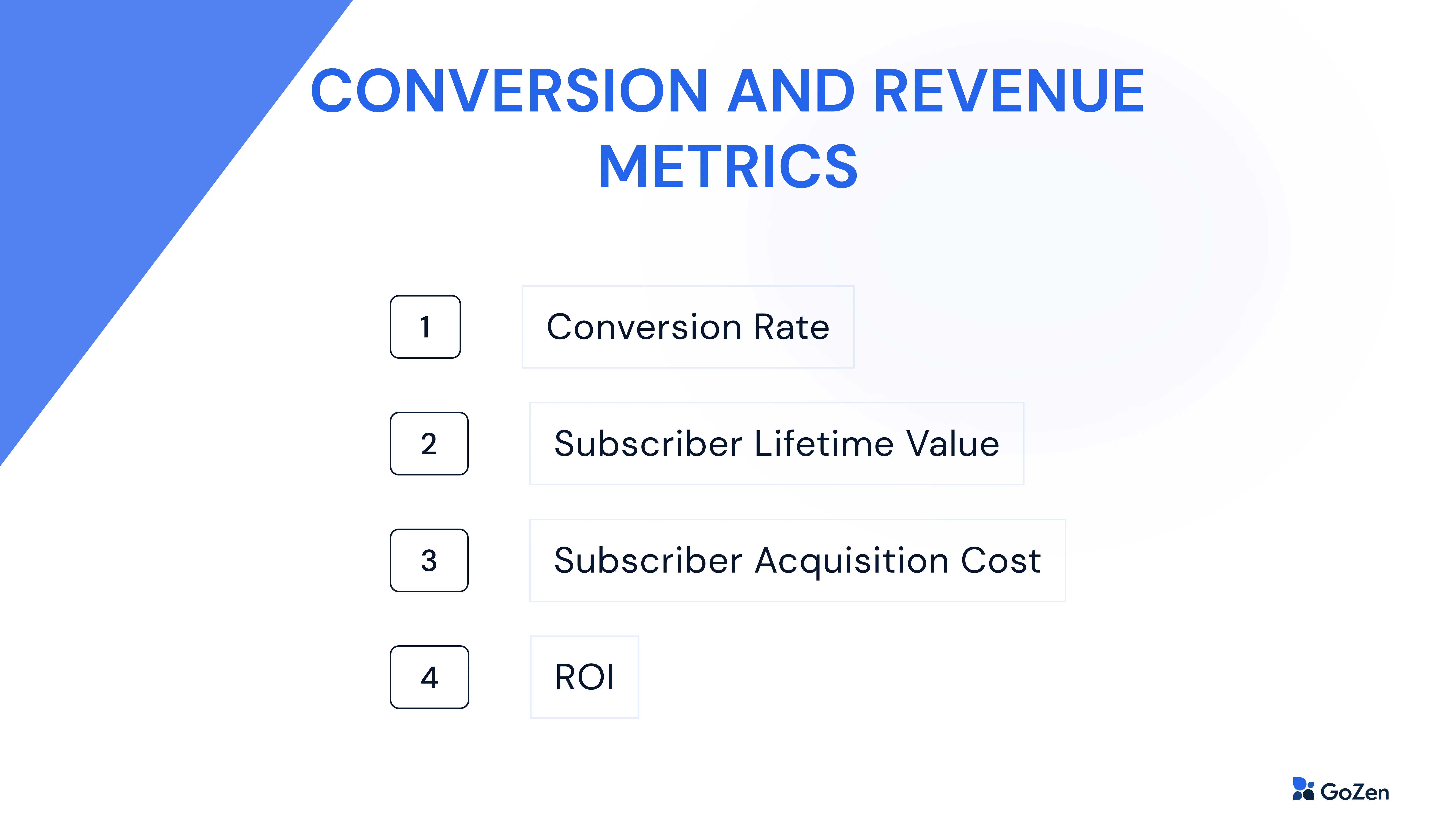 conversion_and_revenue