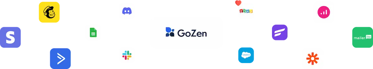 gozen Liks