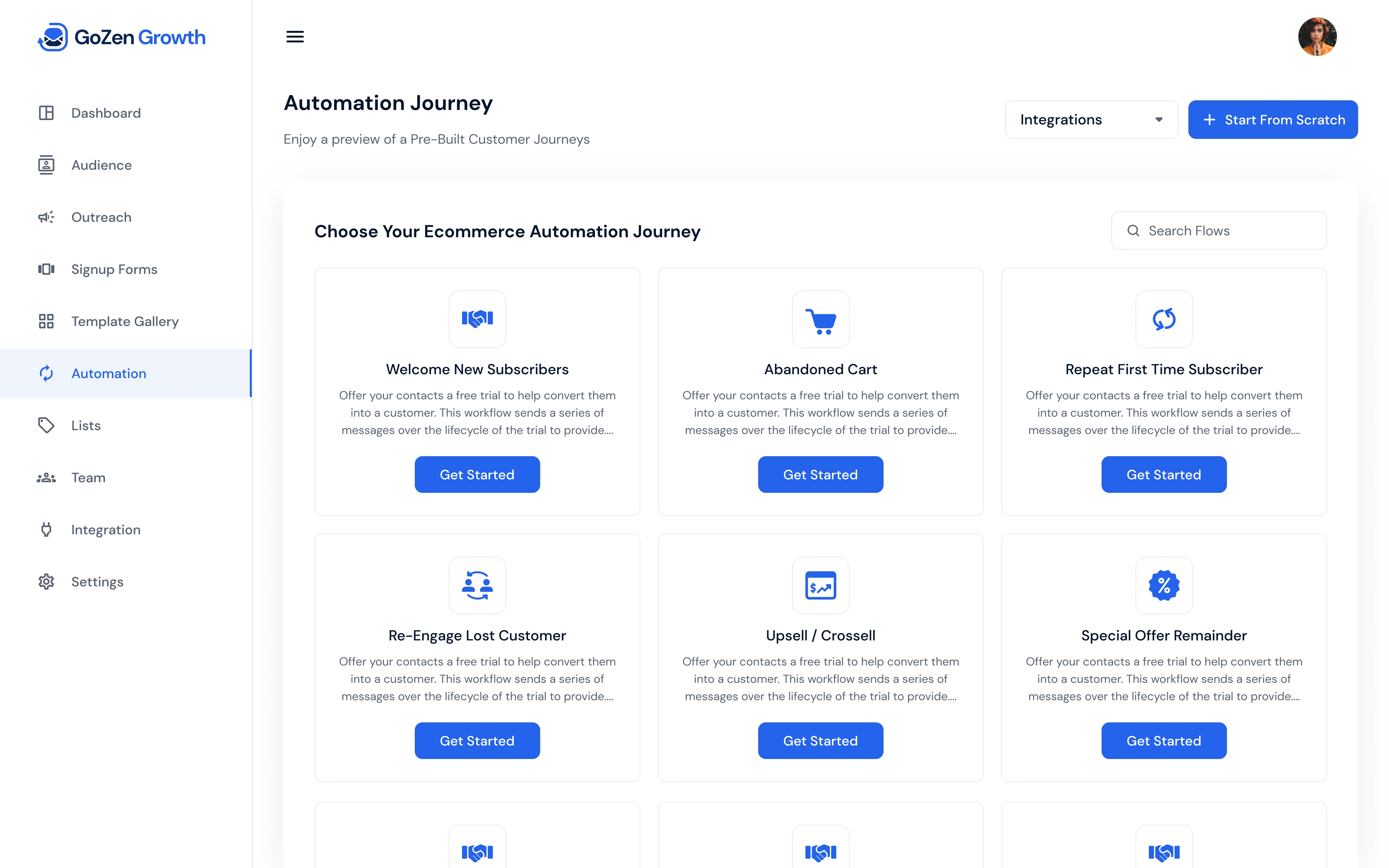 automation_journey
