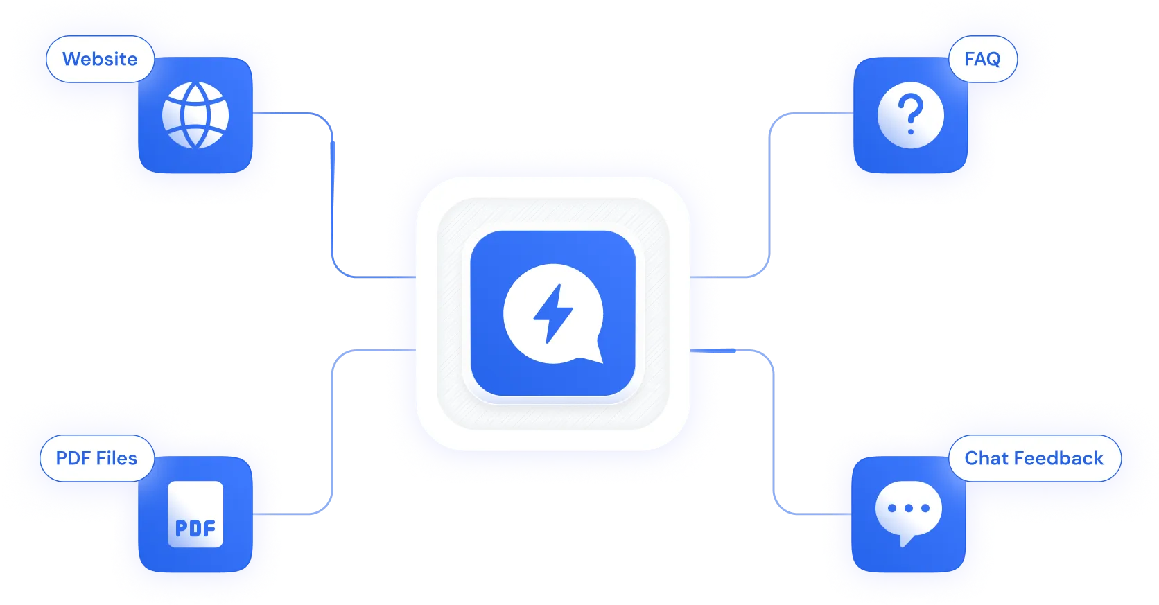 Feature illustration