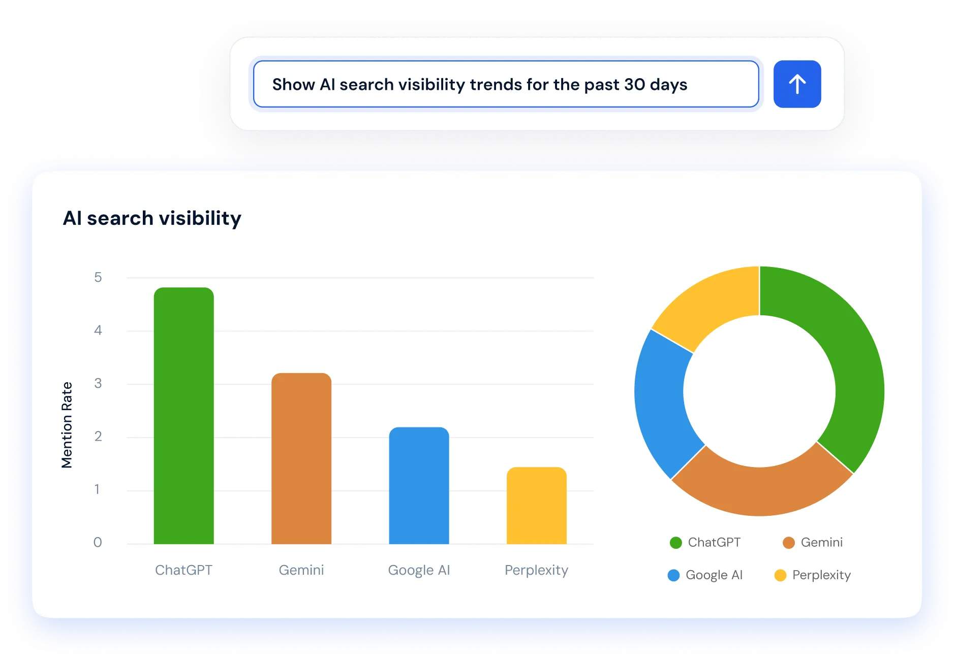 Feature illustration