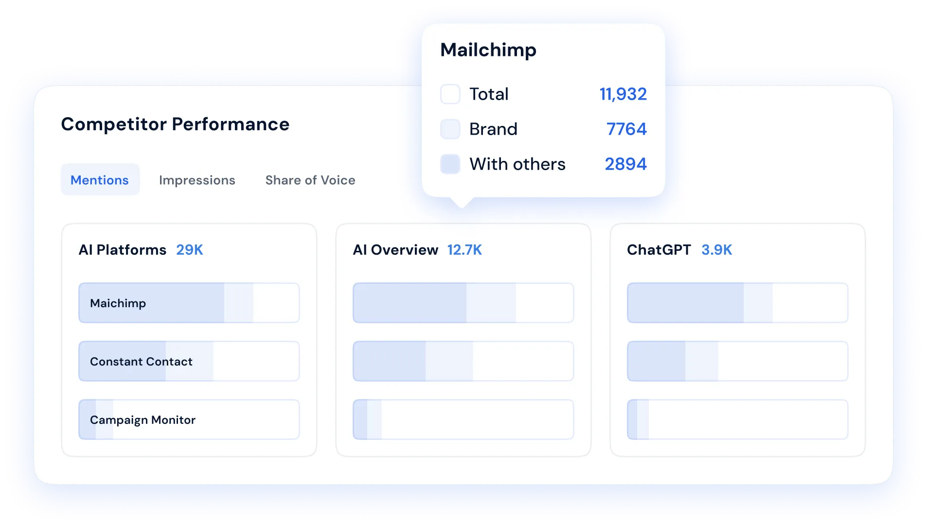 Feature illustration