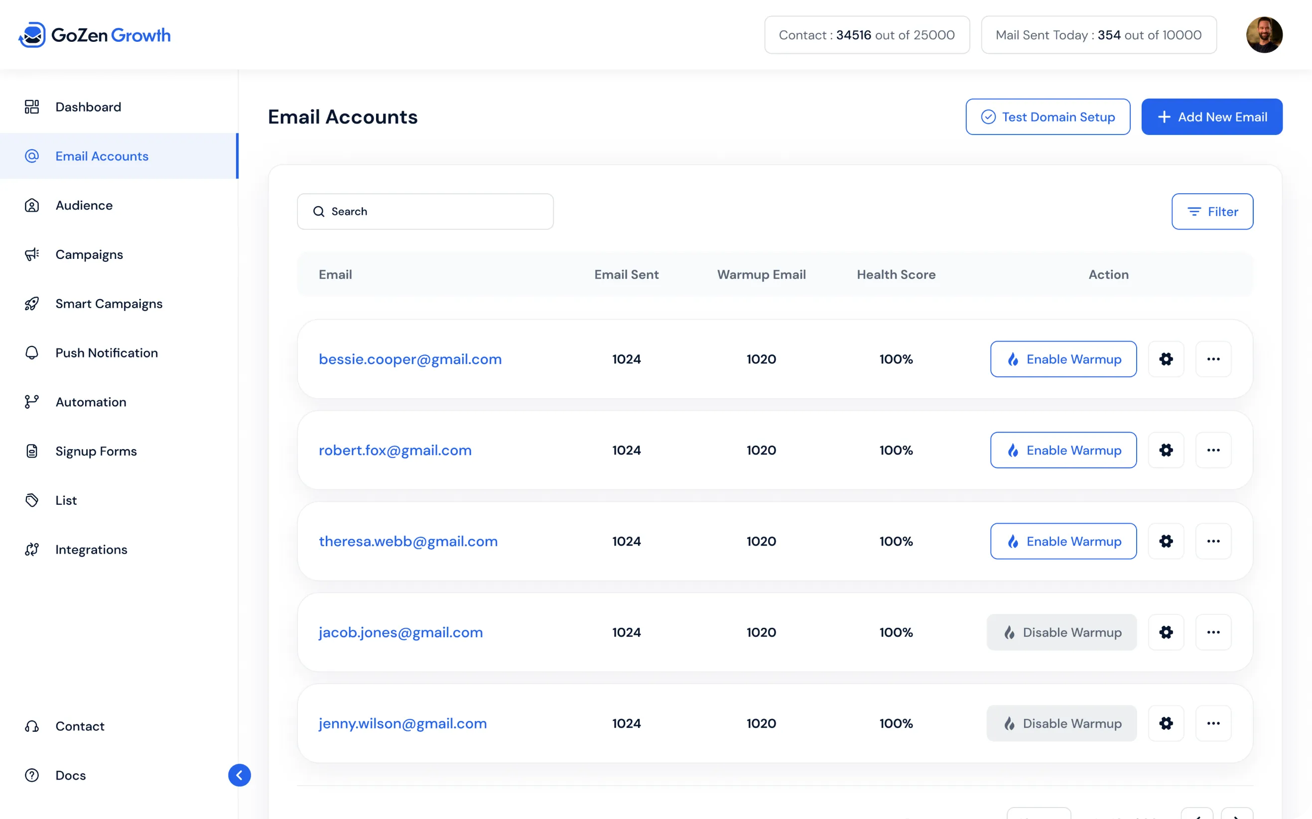 No More Spam Concerns with Email Warmup