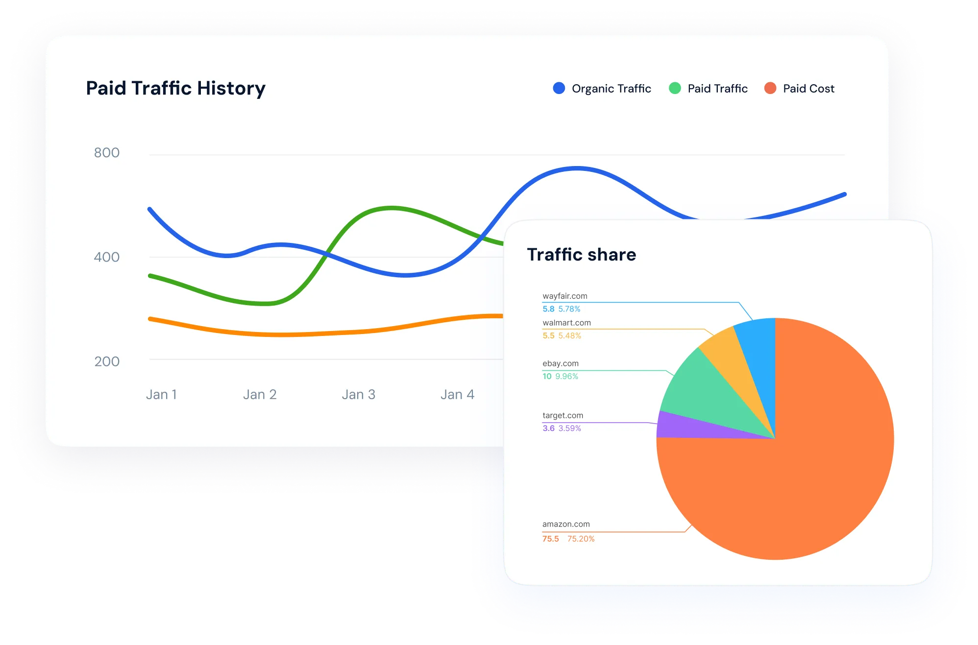 Feature illustration