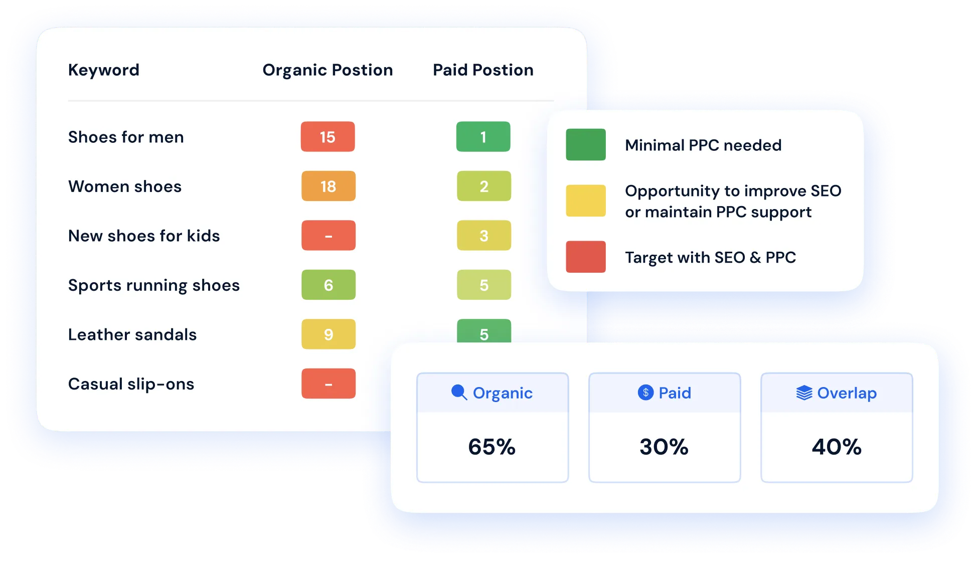 Feature illustration