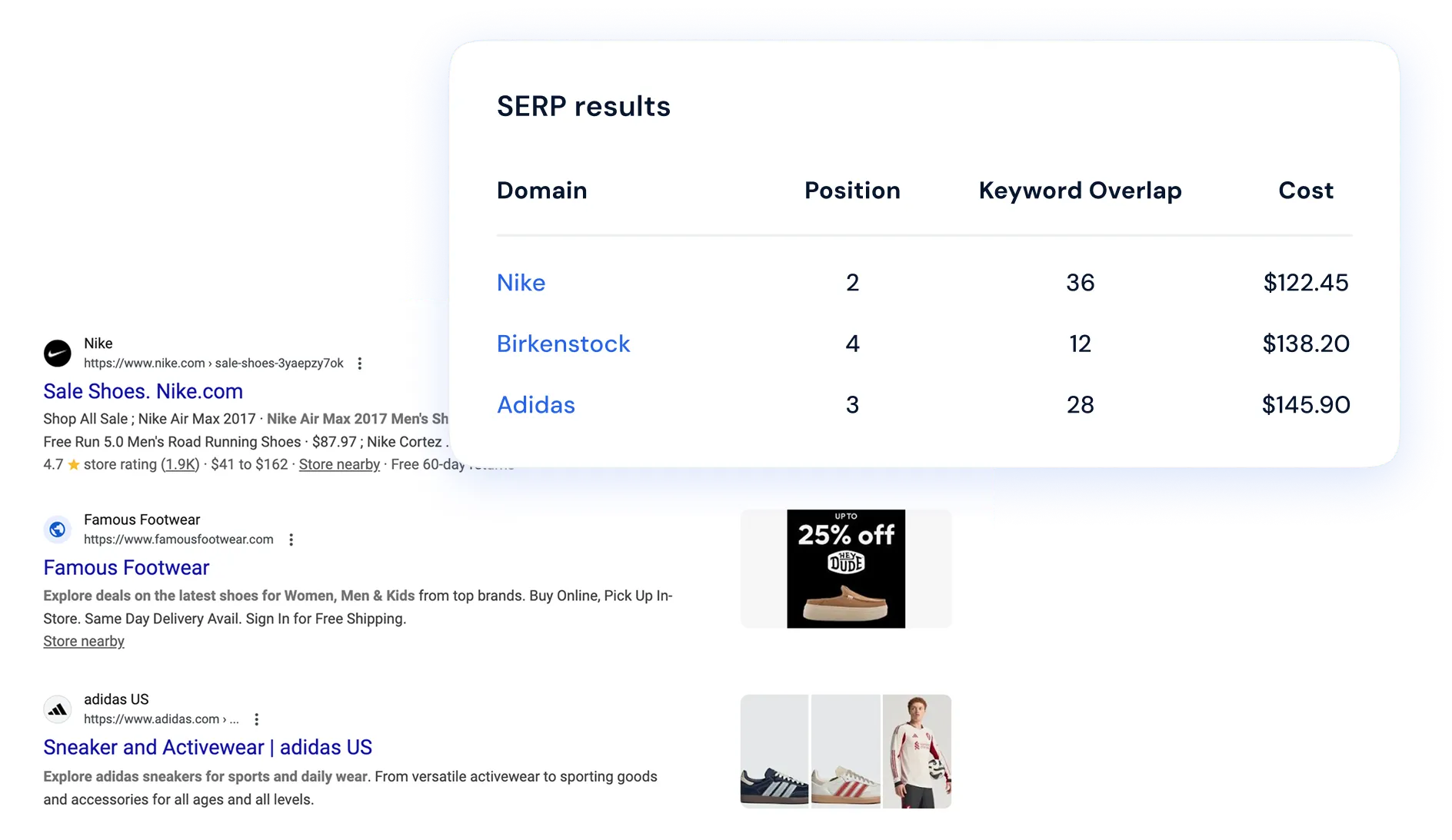 Feature illustration